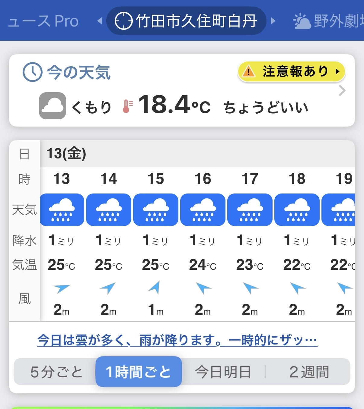 ☔️