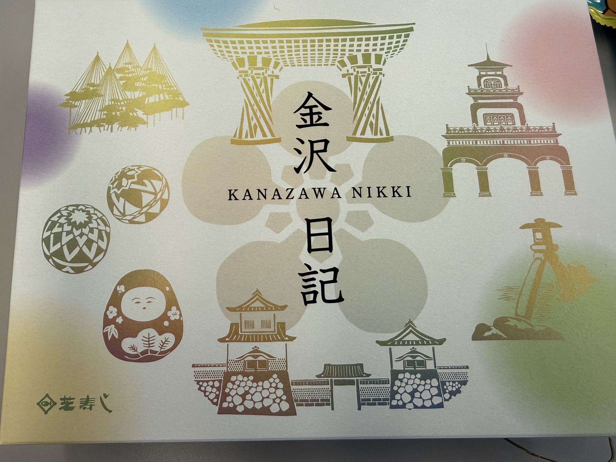 今日の